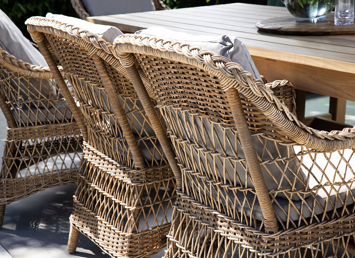 courtyard collection synthetic rattan cushions
