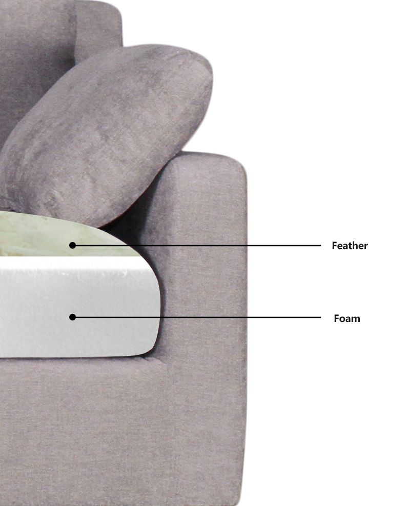 Oversized 2 seater sofa 
